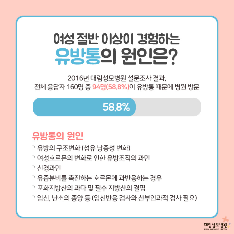 [유방센터] 유방암 2.jpg