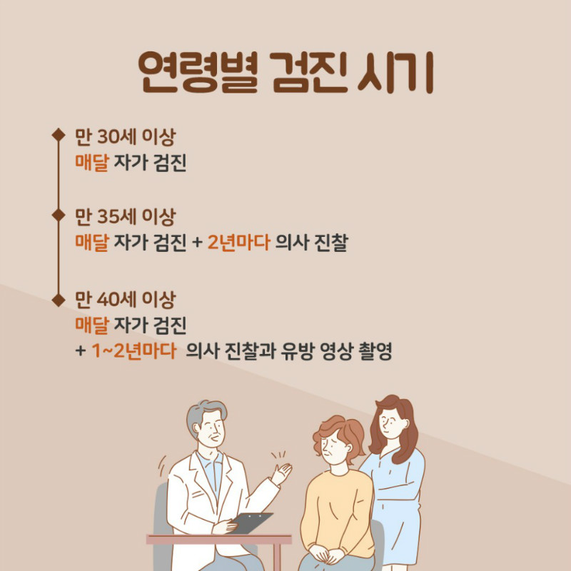 [유방센터] 유방암 전조증상 5.jpg