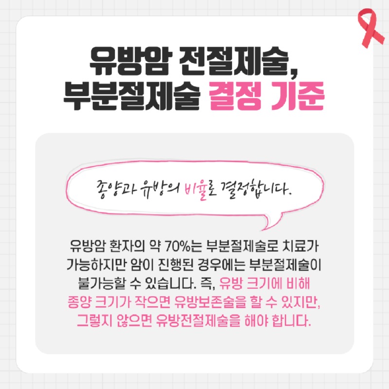 230203_유방암전절제술과부분절제술_02.jpg
