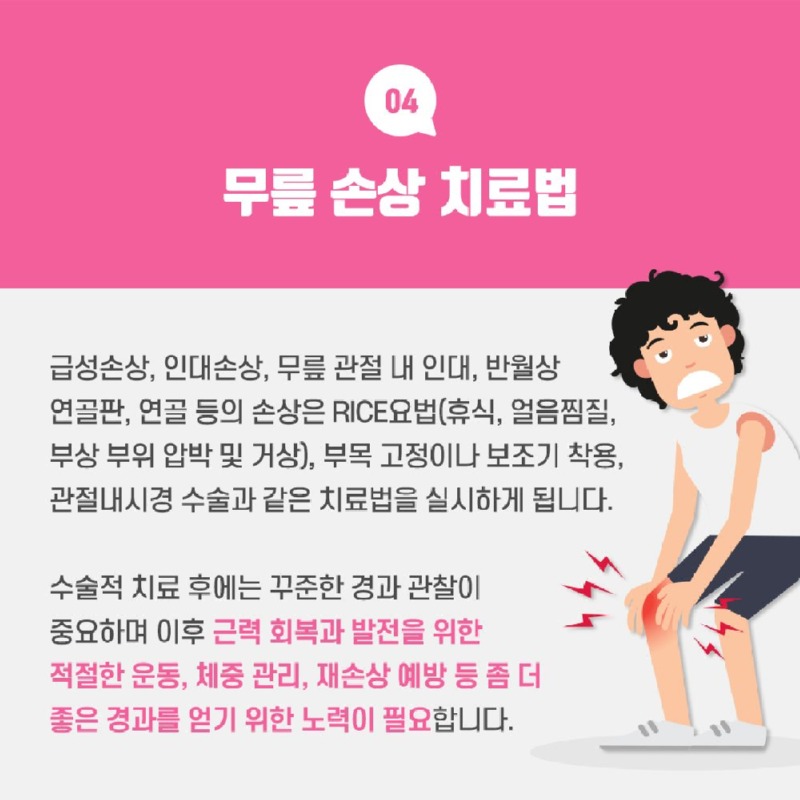 230329_무릎손상치료시기_05.jpg