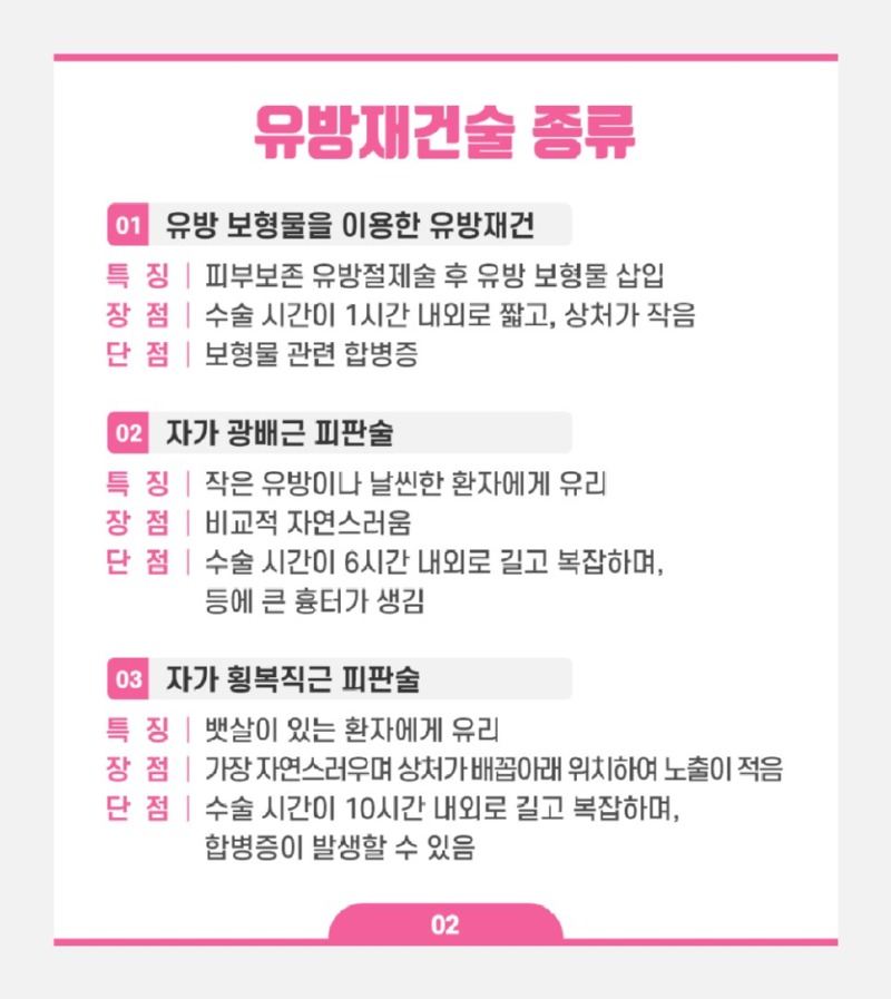 230512_유방재건술_03_수정.jpg