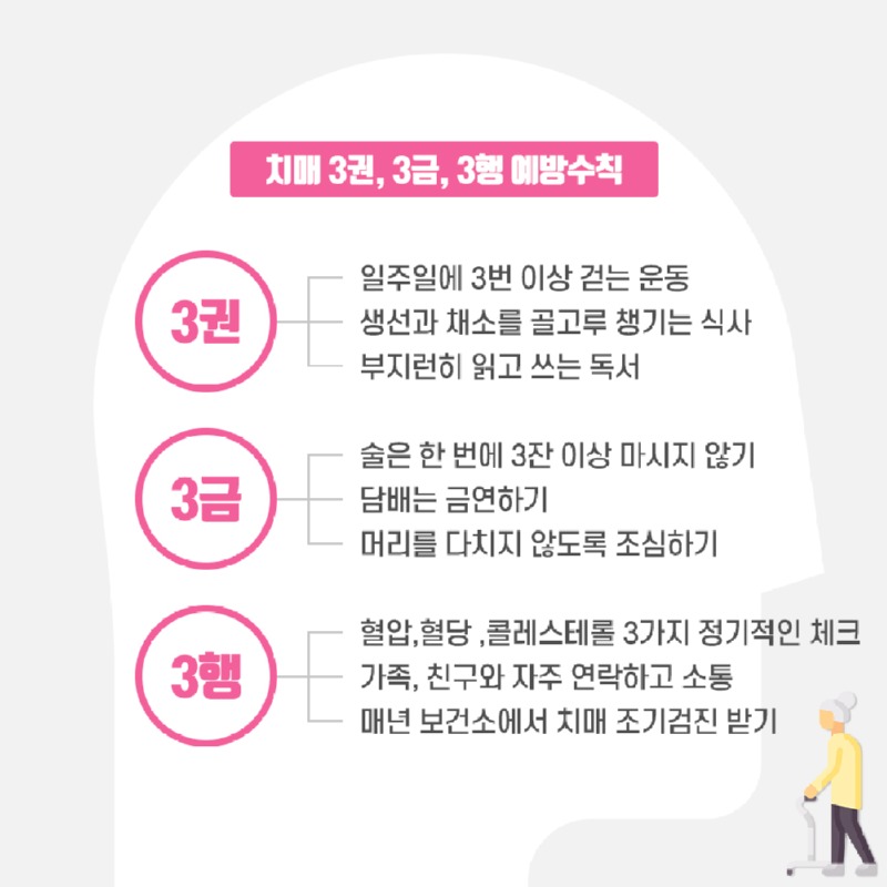 230628_치매초기증상_07.jpg