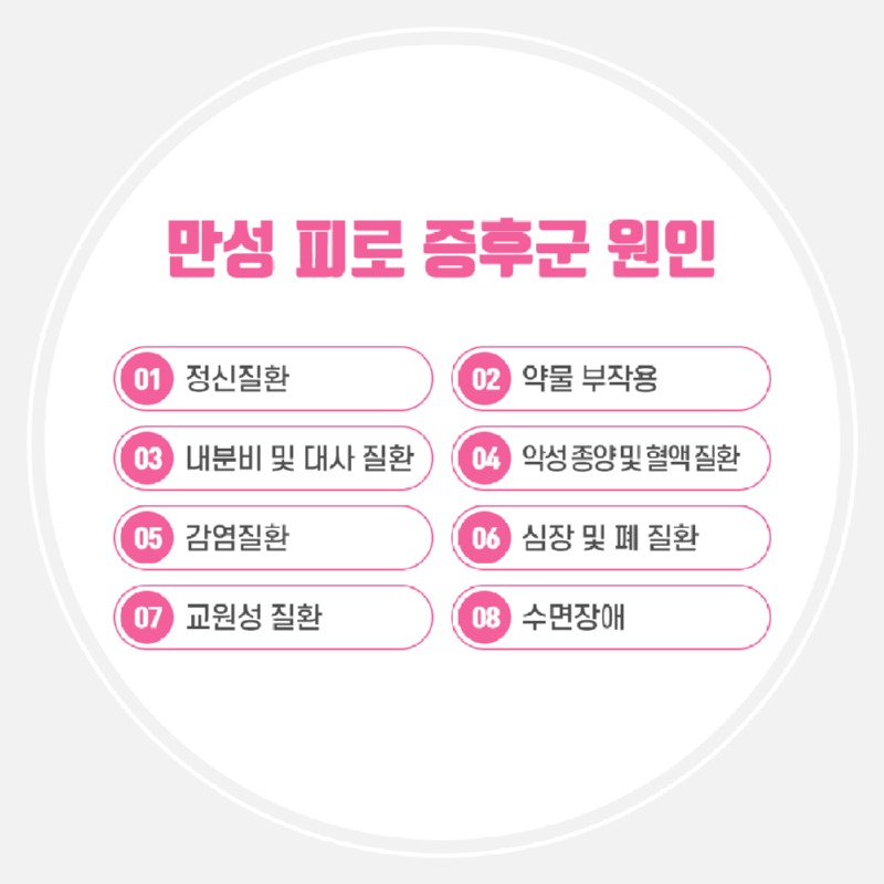 231004_만성피로증후군_04.jpg