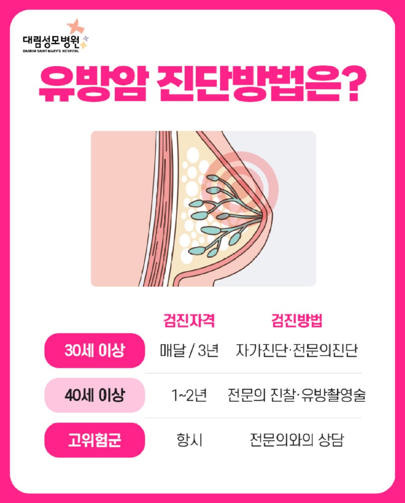 유방암_02.jpg