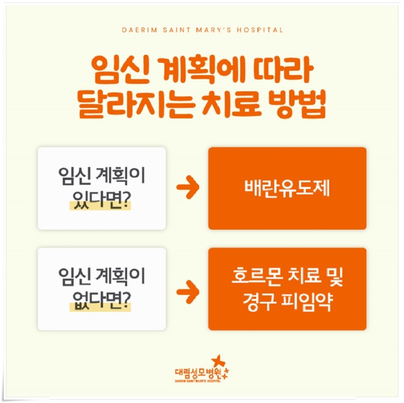 241007_대림성모병원_바이럴_다낭성난소증후군난임_(6).jpg