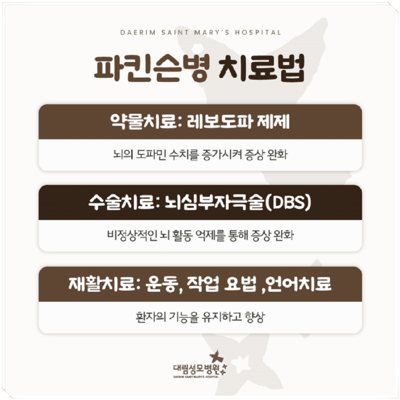 241017_대림성모병원_바이럴_파킨슨병원인및증상_(9).jpg