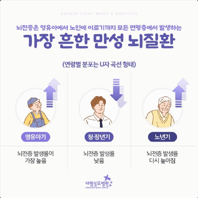 241224_대림성모병원_바이럴_노인성뇌전증_(3).jpg