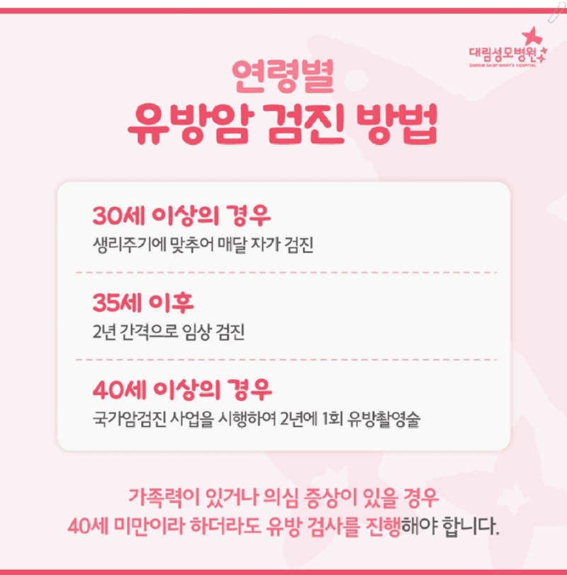250106_대림성모병원_바이럴_유방암젊다고안전_(5).jpg