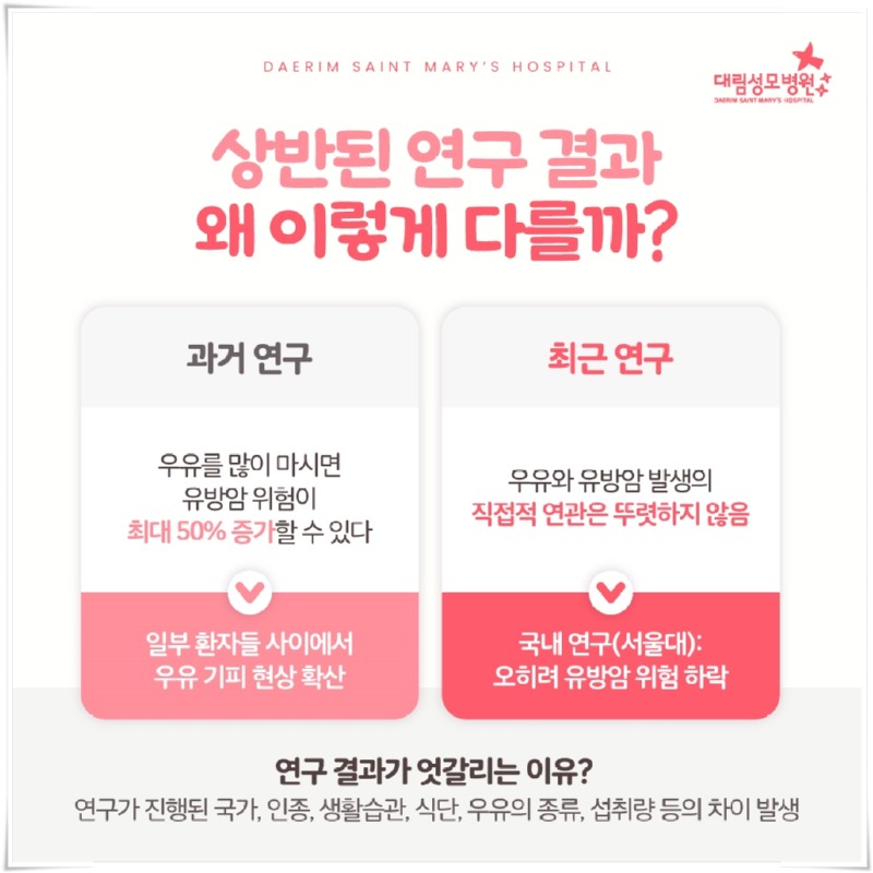 250818_대림성모병원_바이럴_유방암환자우유_(2).jpg