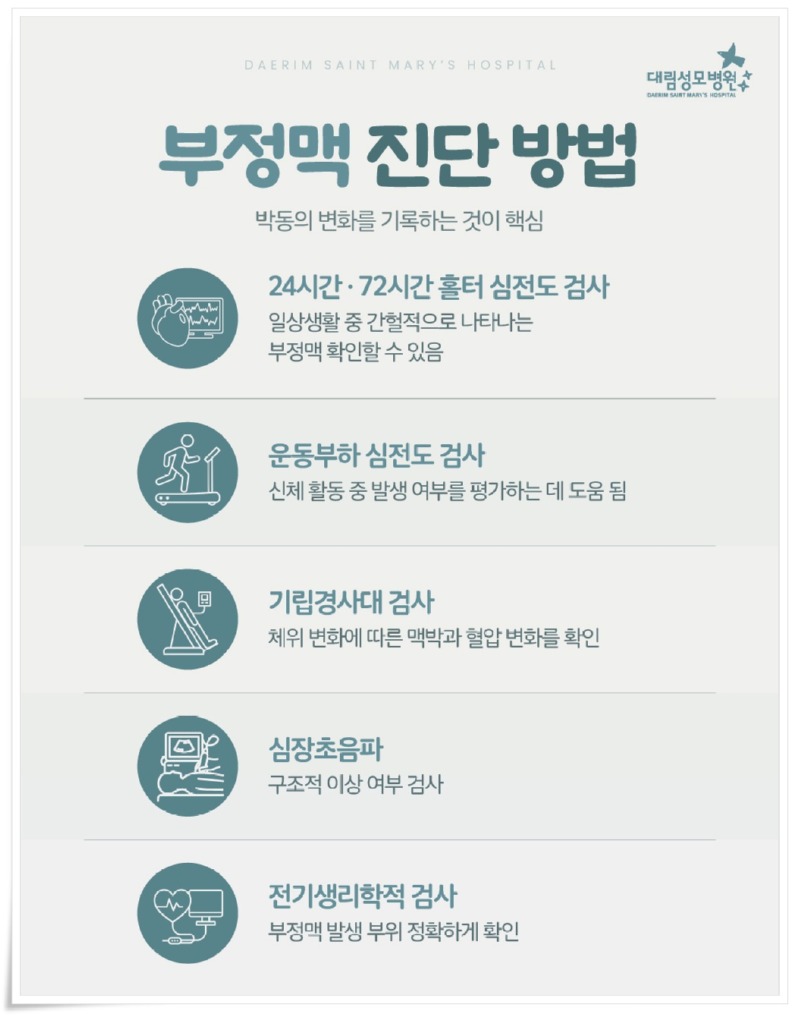 251112_대림성모병원_바이럴_부정맥_(5).jpg