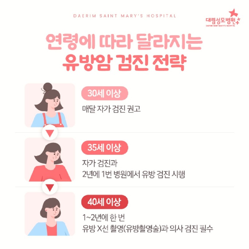 260115_대림성모병원_바이럴_유방암초기및검진_(5).jpg